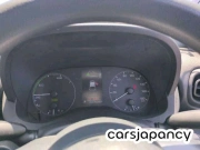 Toyota Yaris 1.5L Hybrid 2023